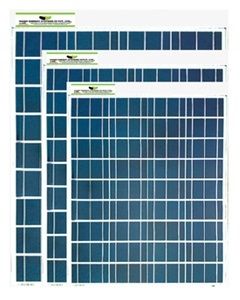 Solar PV Panels