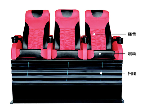 Quality Retention 4d Films Dynamic In Theater