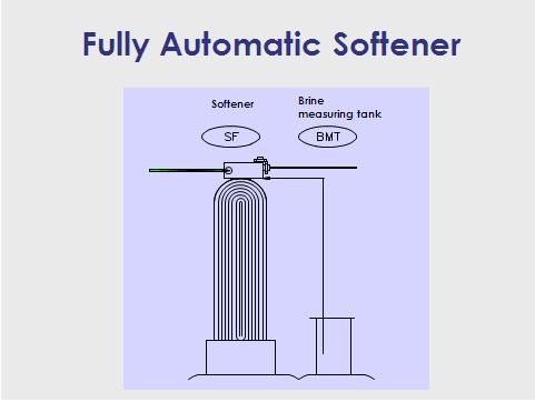 Fully Automatic Softener