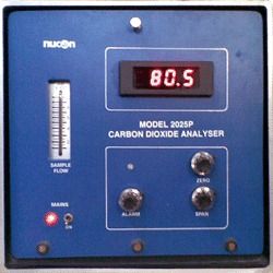 Infra Red Gas Analysers
