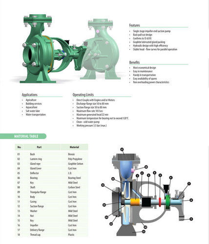 TC Series Agricultural Pump