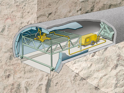 Tunnel Concrete Pumps