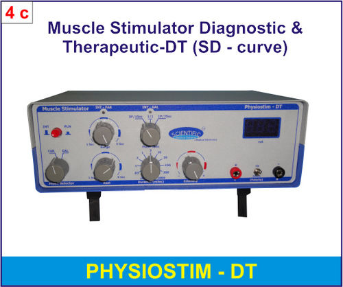 Muscle Stimulators - Technomed Electronics