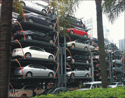 Rotary Type Car Parking System