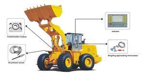 WS-LD011 Weighing System For Loader