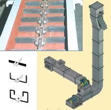 Bulk Flow Conveyor - High-Grade Raw Material, Cutting-Edge Techniques | Trusted Manufacturer, Exporter, Supplier