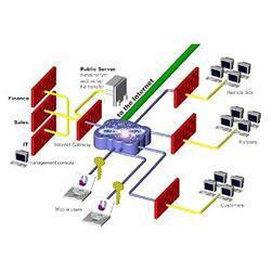 Firewall Solutions - Comprehensive Security Framework | Expertly Managed, Hassle-Free Approach, Consistent Performance