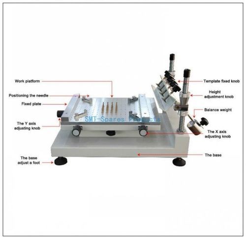 Manual Stencil Printer Ard-3040