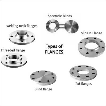 Threaded Flanges