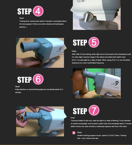 Medical Smart Vision Physiological Recovery Apparatus