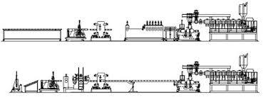 T-Die For Sheet Line