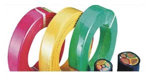 Insulated Copper Wire