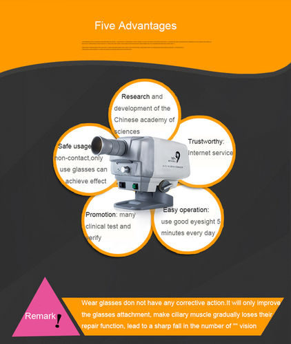 Myopia / Amblyopia Physiological Recovery Apparatus