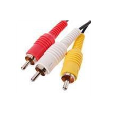 Video Connectors 2&3 RCA