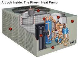 Heat Pump