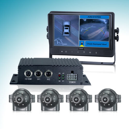 360A Around-View System for Truck and car