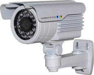 CCTV Surveillance System