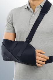 Wrist, Forearm And Elbow Support - Splint