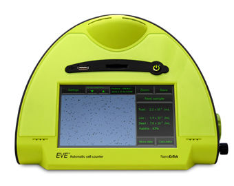 Automated Cell Counters