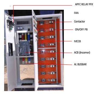 Automative Harmonic Power Factor Correction Panel