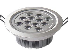 Led Spot Light