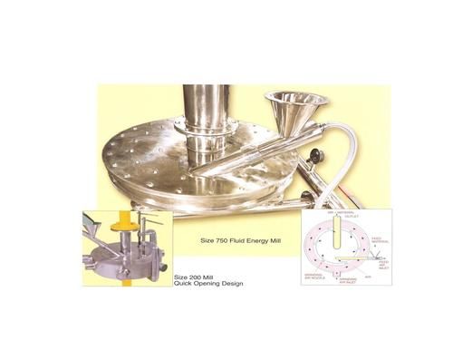 Fluid Energy Mill