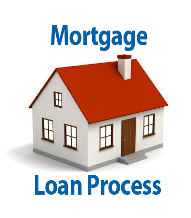 Mortgage Services By LFS LOANS