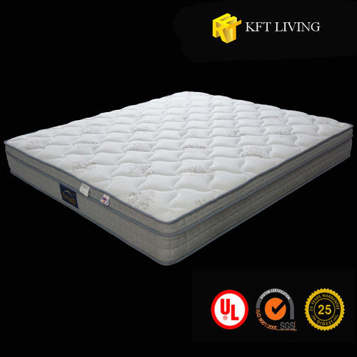 Promotion Cheap Pocket Spring Coir Mattress