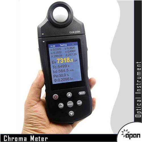 Chroma Meter