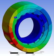 Finite Element Analysis Service By TECHDOT ELECTROCOM SOLUTION