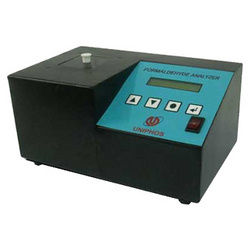 Formaldehyde Analyzer