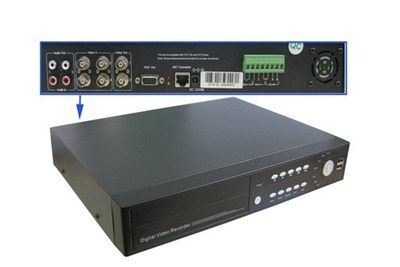 Digital Video Recorder Systems