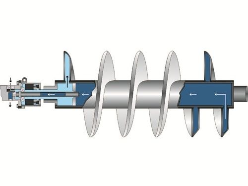 Screw Cooler