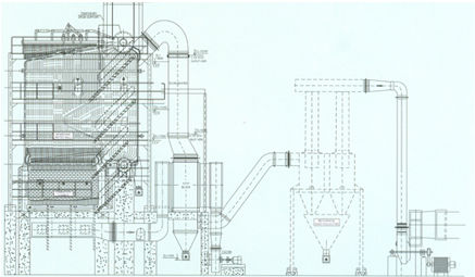 BI - Drum Boilers - Power Pack