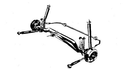 Helical Spring Suspension