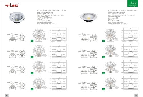 Led Down Light