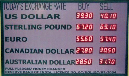 LED Electronic Interest/Exchange Rate Boards