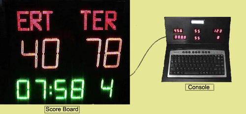 Electronic Score Board