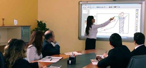 Interactive White Board - Finger Touch & Pen Touch Capabilities | Enhanced Learning, Engaging Experience