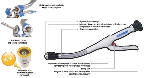 Intraluminus Curved Staplers