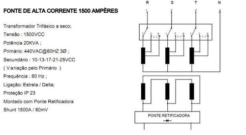 Field Exciter Assembly