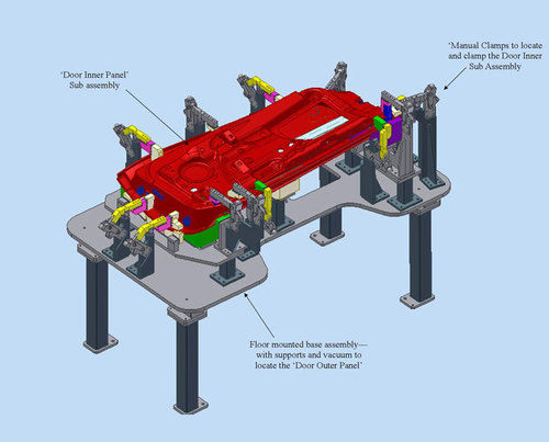 Assembly Fixtures - High-Grade Raw Material, Custom Ergonomic Designs for Versatile Assembly Solutions