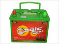 Easily Installable Automotive Battery with Centre Handle