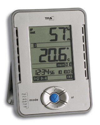 Rh And Temperature Data Logger