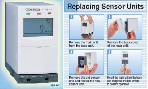 Extractive Gas Detector