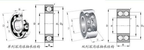 Durable Deep Groove Ball Bearing - High-Quality Steel, Precision Engineered , High Load Capacity