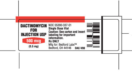 Dactinomycin Injection