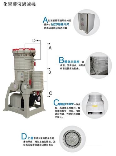 Klx Chemical Filter For Electric-plating Used