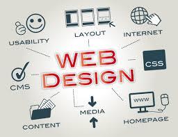 Web Designing and Development Service