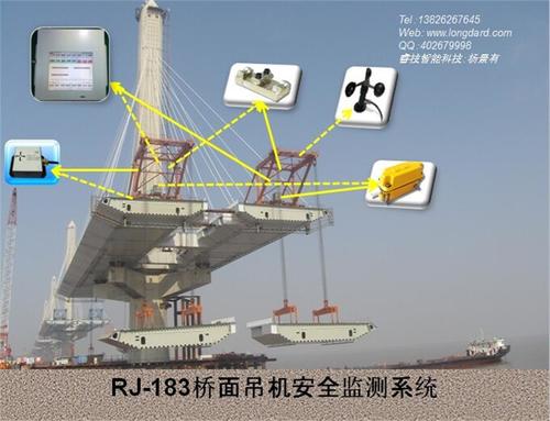 Bridge Deck Crane Safety  By Guangzhou Reaki Intelligent Technology Co., Ltd.